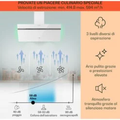 Klarstein Alina Cappa Aspirante 90 Cm 600 M³/h Luce Ambiente Frontale Di Vetro Bianco -Elettrodomestici Negozio 22854189 3