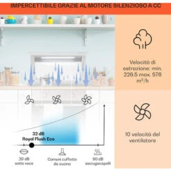 Klarstein Royal Flush Eco Cappa Aspirante, 60 Cm, 576 M³/h, A+ -Elettrodomestici Negozio 22854427 3