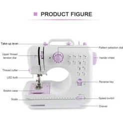 505 Macchina Da Cucire Semplice Macchina Da Cucire Decorativa Mini Macchina Da Cucire Decorativa Macchina Da Cucire Elettrica Filo Da Cucito Portatile -Elettrodomestici Negozio 40390839 3