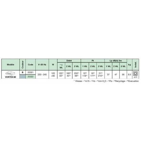 VORTEX Cappa Da Cucina Con Vite In Acciaio Inox 60 Cm 20022 Vortice 5 VORTEX Cappa Da Cucina Con Vite In Acciaio Inox 60 Cm 20022 Vortice - immagine 3