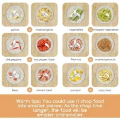 TRITATUTTO DA CUCINA ELETTRICO MINI RICARICABILE USB CON 3 LAME ACCIAIO INOSSIDABILE 250ML SICUREZZA PER BAMBINI -Elettrodomestici Negozio 56491295 3