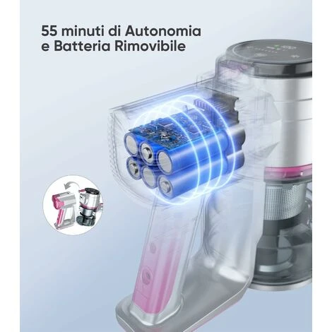 Aspirapolvere Senza Fili, BuTure 33Kpa/400W Scopa Elettrica Senza Fili Potente Con Display Touch E LED, 55min Batteria Rimovibile, 4 In 1 Aspirapolvere Per Peli Animali/Pavimenti/Tappeti/Divano 6 Aspirapolvere Senza Fili, BuTure 33Kpa/400W Scopa Elettrica Senza Fili Potente Con Display Touch E LED, 55min Batteria Rimovibile, 4 In 1 Aspirapolvere Per Peli Animali/Pavimenti/Tappeti/Divano - immagine 4