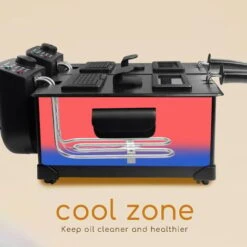 Aigostar Feast - Friggitrice Doppia Vasca. Capacità Totale 6L, 2 Cestelli Da 3L. Controllo Termostatico, Coperchi Con Finestre. Friggitrice Elettrica Professionale Senza BPA.3600W -Elettrodomestici Negozio 72603474 4