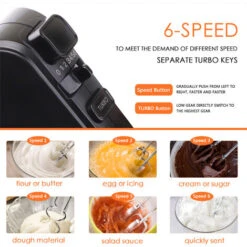 Aigostar Hanson - Sbattitore Elettrico, Fruste Elettriche,Velocità Regolabili E Turbo Boost Con 2 Fruste & 2 Ganci In Acciaio Inox, Design Di Espulsione A Un Pulsante -Elettrodomestici Negozio 72603487 3