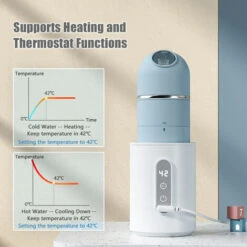 Scaldabiberon Portatile Termostato Per Biberon Termostato Regolabile Display A LED Alimentato Tramite USB Con Biberon In Vetro Da 150 Ml E Distributore Di Latte In Polvere (blu) -Elettrodomestici Negozio 77490629 3