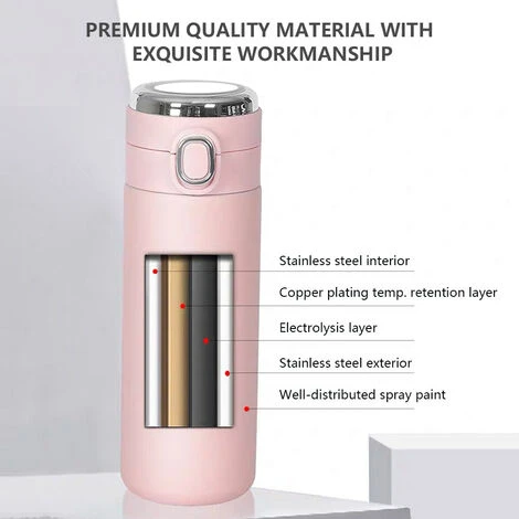 Bottiglia Isolata Sottovuoto Intelligente Da 420 Ml Display Della Temperatura In Tempo Reale LED Touch Screen Bottiglia Sottovuoto In Acciaio Inossidabile Tazza Da Viaggio (blu) 7 Bottiglia Isolata Sottovuoto Intelligente Da 420 Ml Display Della Temperatura In Tempo Reale LED Touch Screen Bottiglia Sottovuoto In Acciaio Inossidabile Tazza Da Viaggio (blu) - immagine 5