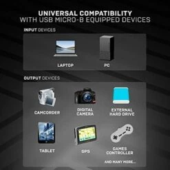 LINDY - Cavo Da USB A Micro USB 2.0 A/B, Linea Anthra 0,5 Metri, Trasferimento Dati A 480 Mbps, Cavo Di Ricarica, Compatibile Con TV, Monitor, Tablet, Laptop, Laptop, Laptop, 10 Anni Di Garanzia -Elettrodomestici Negozio 90642169 4