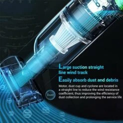 Aspirapolvere Portatile Senza Fili: Mini Aspirapolvere Portatile Ricaricabile Con Potente Aspirazione, Aspirapolvere Portatile Umido E Secco Per Moquette Per Auto. -Elettrodomestici Negozio 91191294 5