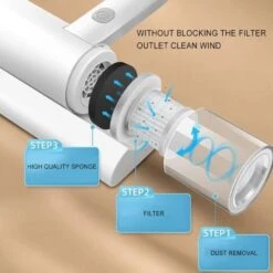 Trade Shop - Aspirapolvere Senza Fili Portatile Per Tessuti Letto, Cuscini, Divani, Tende -Elettrodomestici Negozio 95115112 5