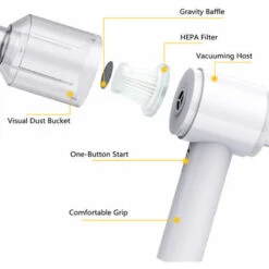 Aspirapolvere E Soffiatore D'aria Senza Fili 2 In 1 2000PA Mini Collettore Di Polveri Portatile Per Interni Auto Da Ufficio A Casa (nero) 10 Aspirapolvere E Soffiatore D'aria Senza Fili 2 In 1 2000PA Mini Collettore Di Polveri Portatile Per Interni Auto Da Ufficio A Casa (nero) -Elettrodomestici Negozio 98127798 4
