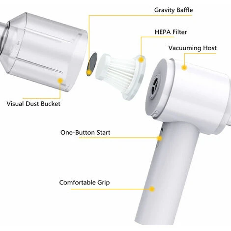 Aspirapolvere E Soffiatore D'aria Senza Fili 2 In 1 2000PA Mini Collettore Di Polveri Portatile Per Interni Auto Da Ufficio A Casa (nero) 6 Aspirapolvere E Soffiatore D'aria Senza Fili 2 In 1 2000PA Mini Collettore Di Polveri Portatile Per Interni Auto Da Ufficio A Casa (nero) - immagine 4