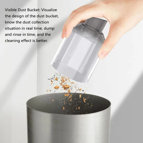 Aspirapolvere E Soffiatore D'aria Senza Fili 2 In 1 2000PA Mini Collettore Di Polveri Portatile Per Interni Auto Da Ufficio A Casa (nero) 7 Aspirapolvere E Soffiatore D'aria Senza Fili 2 In 1 2000PA Mini Collettore Di Polveri Portatile Per Interni Auto Da Ufficio A Casa (nero) - immagine 5