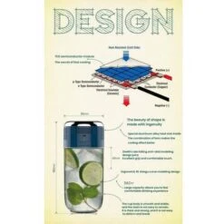 Tazza Di Refrigerazione Rapida 380ml Tazza Di Accompagnamento Per Auto Sportive All'aperto Per La Casa Portatile Tazza Di Refrigerazione Per Bevande -Elettrodomestici Negozio 99780976 5